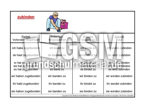 zubinden-K.pdf